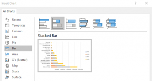 Pivot Chart Stacked Bar